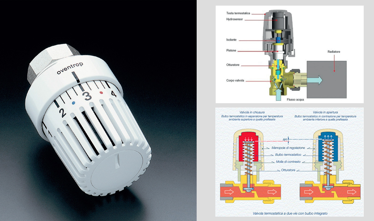 Valvole termostatiche. Cosa sono e perché installarle.